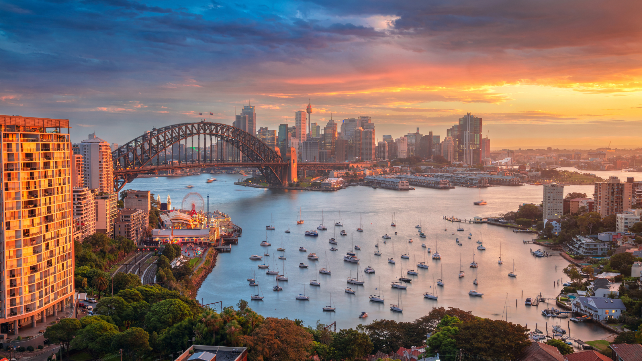 THE PROS AND CONS OF STUDYING IN SYDNEY AS AN INTERNATIONAL STUDENT